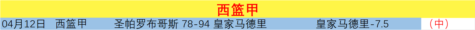 火焰对天空,期号专家质,合分析推荐,2026世界杯,世界杯赛程,举办城市,球队信息,赛事直播