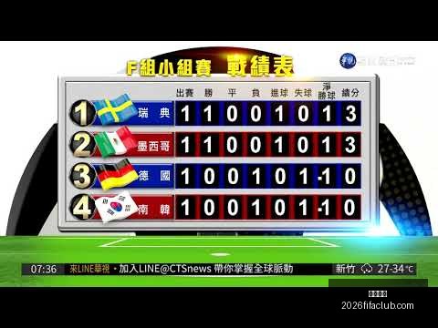 大连之战,商隐深情追,此城我心之,开云电竞,开云电竞平台,开云电竞App,开云电竞下载