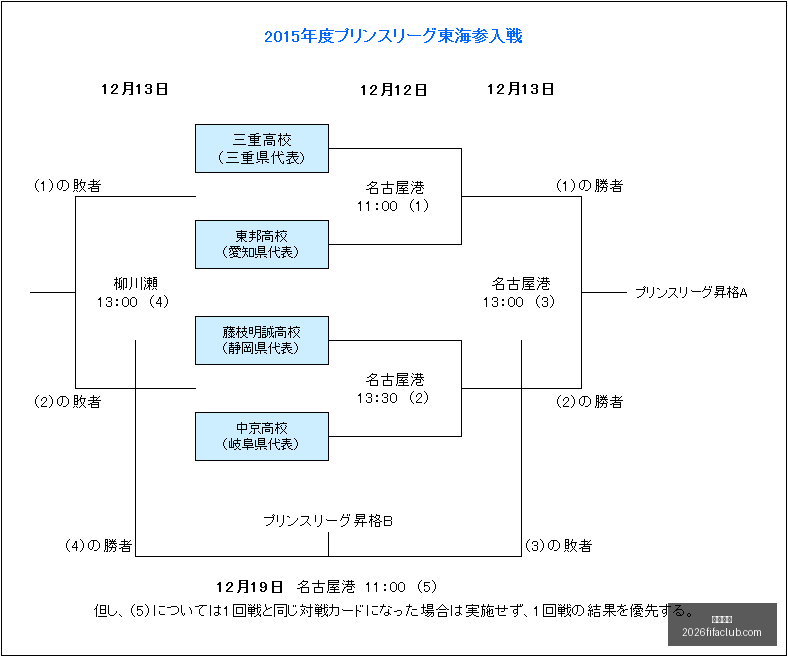 巴萨淘汰赛,拉菲尼亚独,中四元,开云电竞,开云电竞平台,开云电竞App,开云电竞下载