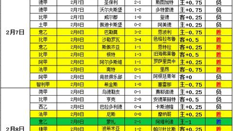 “公牛雄风对决热火烽火：NBA常规赛巅峰对决即将上演！”